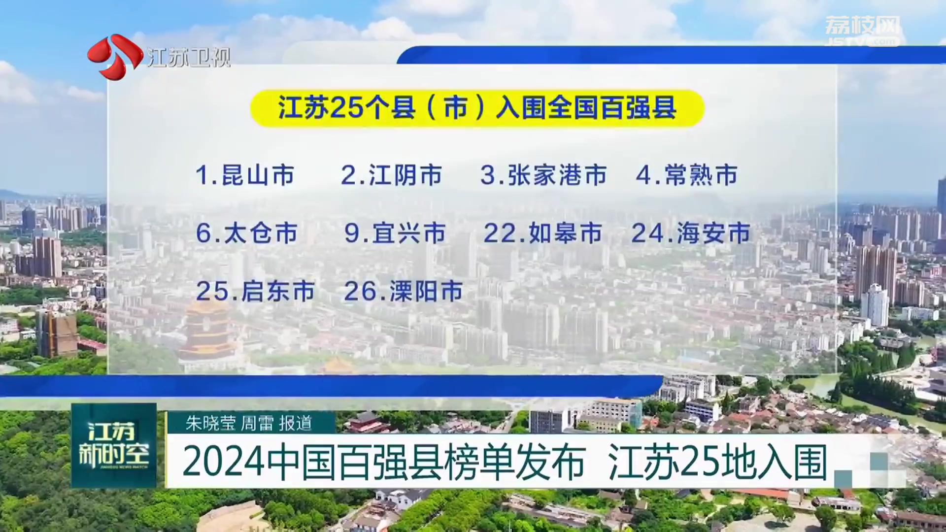 2024中国百强县榜单发布 江苏25地入围