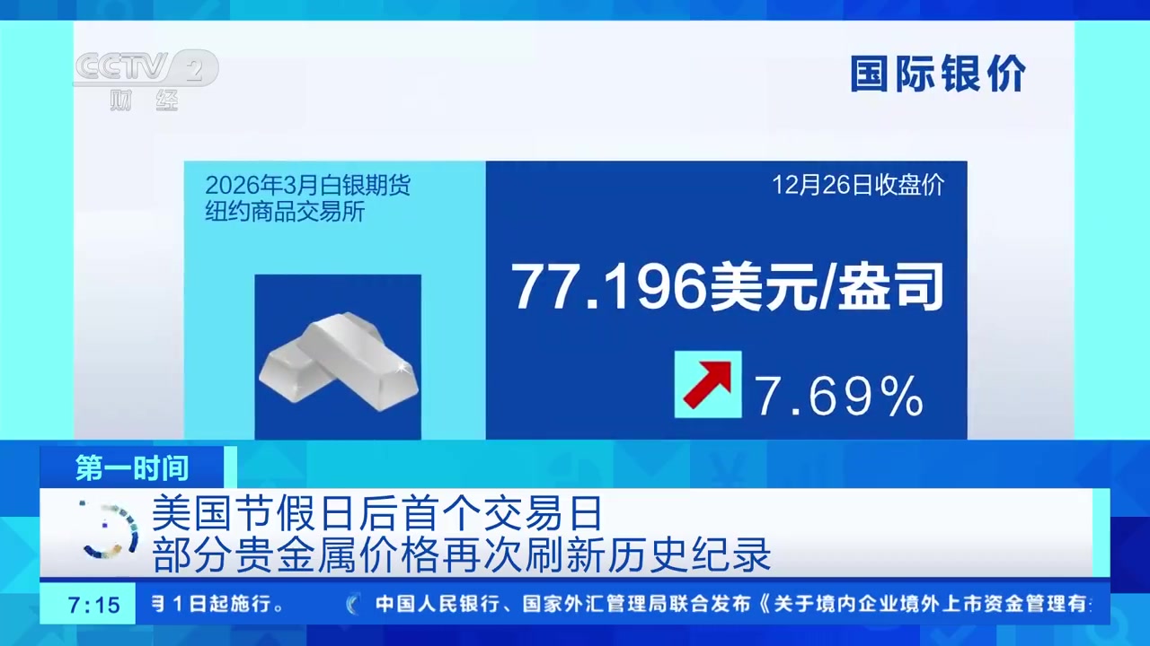 铂金价格一周涨超20%，黄金白银铂金价格都爆了，什么原因？